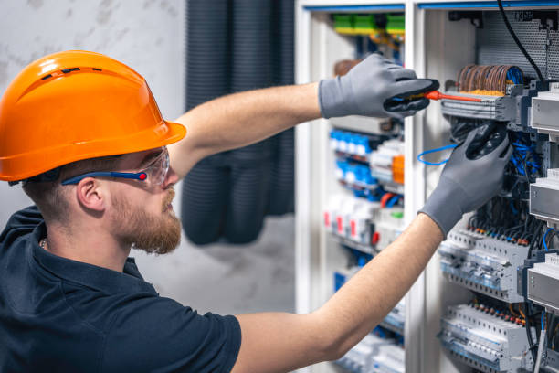 Best Industrial Electrical Services  in Rotan, TX